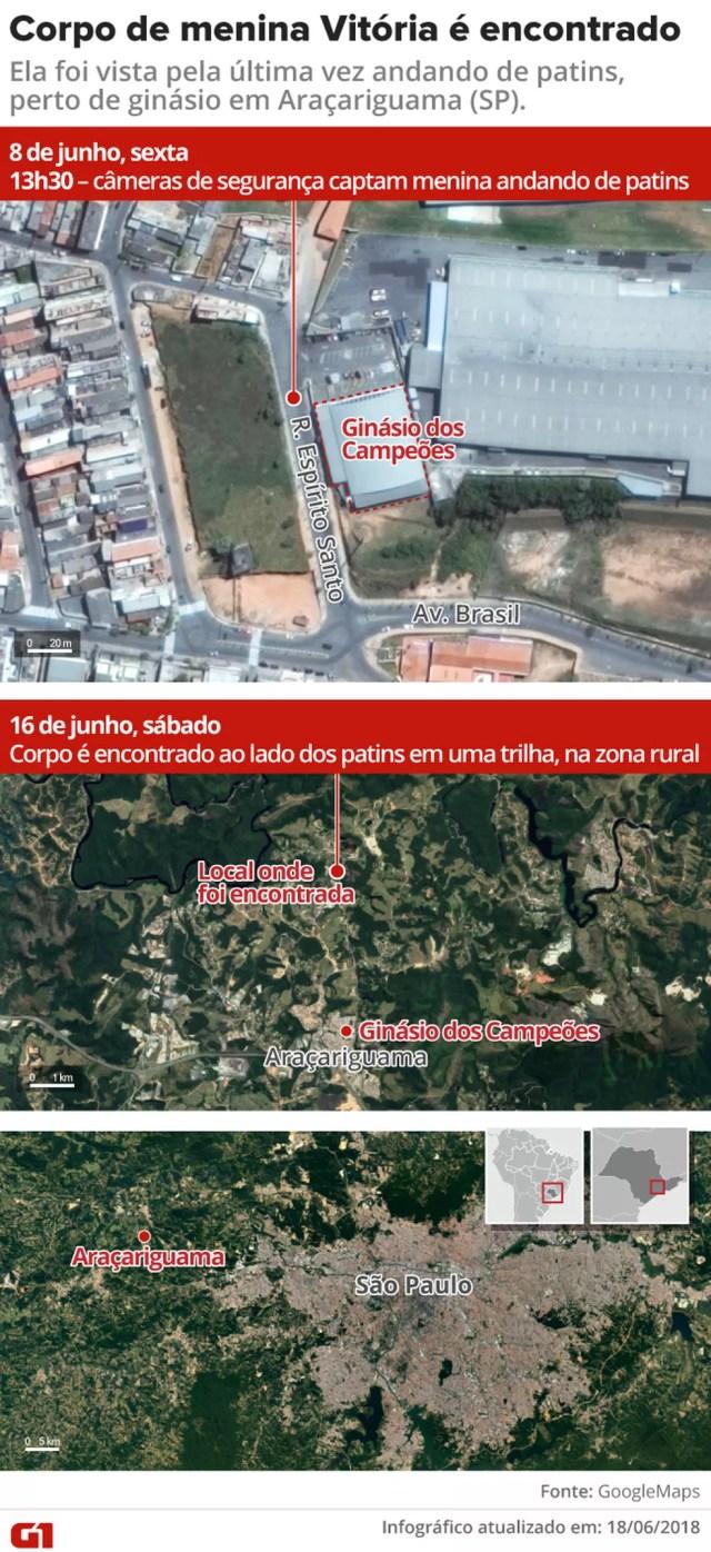 Corpo da Vitória Gabrielly foi encontrado em mata, em Araçariguama, ao lado dos patins (Foto: Rodrigo Cunha/G1)