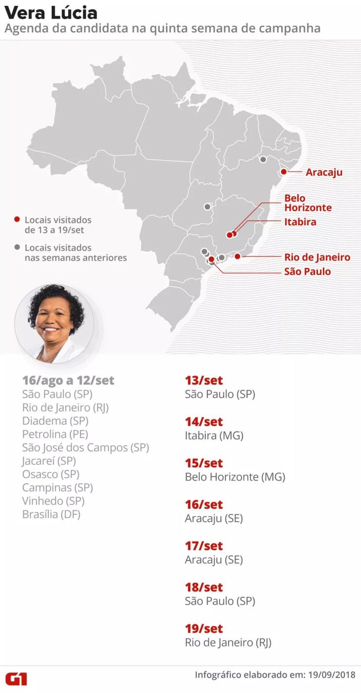 Mapa das agendas de campanha de Vera Lúcia — Foto: Alexandre Mauro/G1