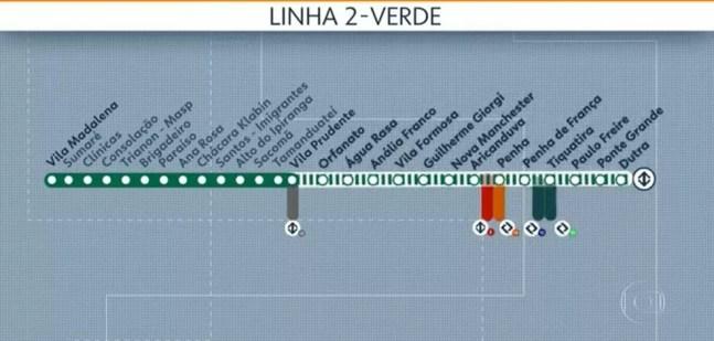 Linha 2-Verde do Metrô — Foto: Reprodução