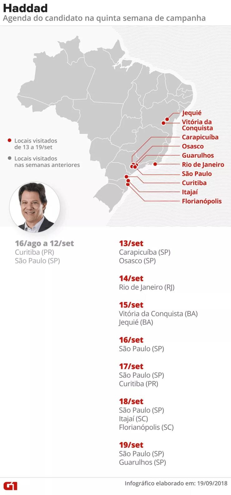 Mapa das agendas de campanha de Fernando Haddad — Foto: Alexandre Mauro/G1