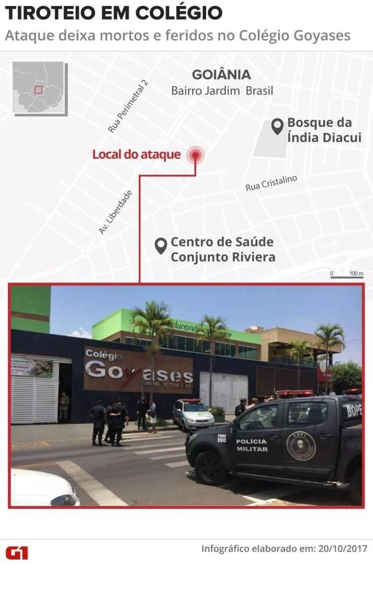 Dois adolescentes morrem após tiros dentro de escola em Goiânia, Goiás (Foto: Arte/G1)