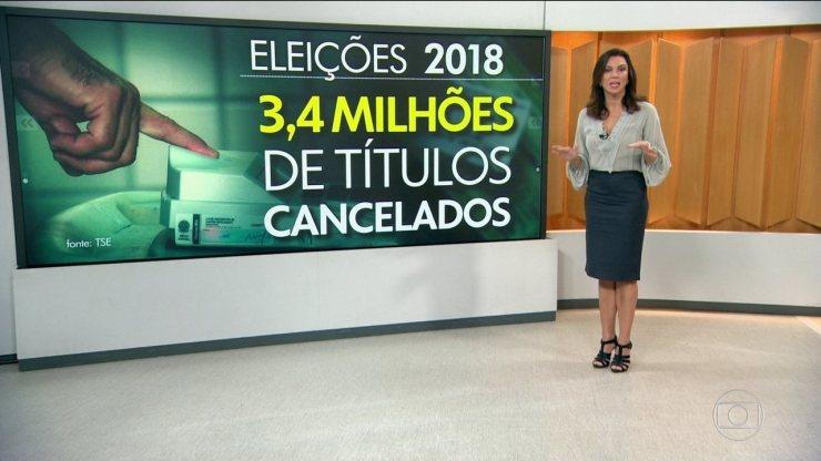 STF mantém cancelados mais de 3 milhões de títulos de eleitores que não cadastraram a biometria