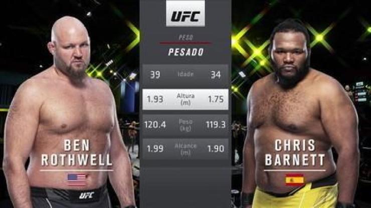 UFC Font x Garbrandt - Ben Rothwell x Chris Barnett