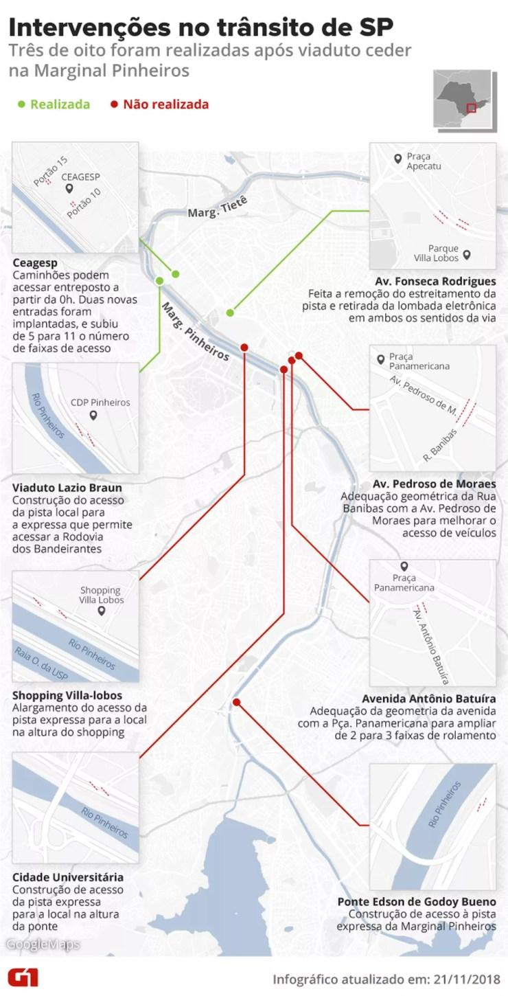 Mapa mostra intervenções na Marginal Pinheiros por causa de viaduto que cedeu — Foto: Alexandre Mauro e Rodrigo Cunha/G1