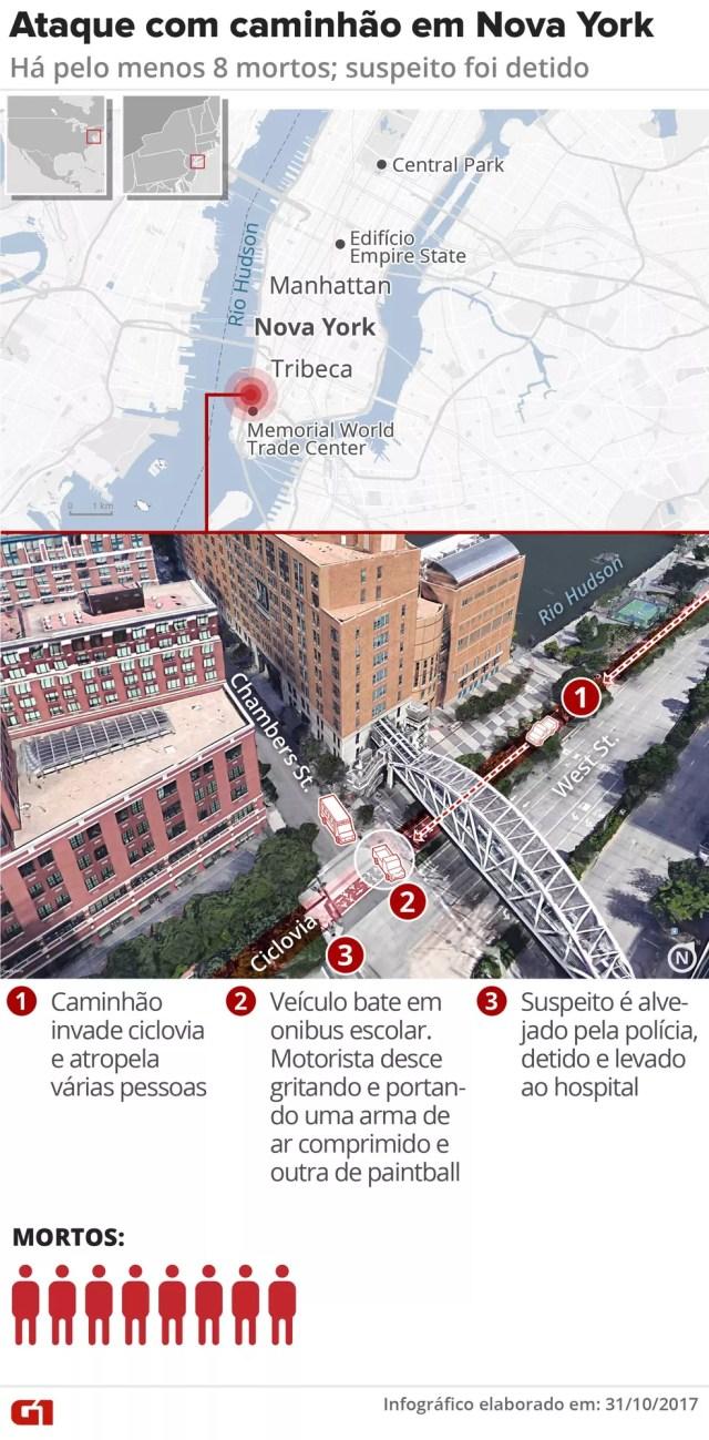 Mapa do ataque em Nova York (Foto: Alexandre Mauro, Igor Estrella e Roberta Jaworski / G1)