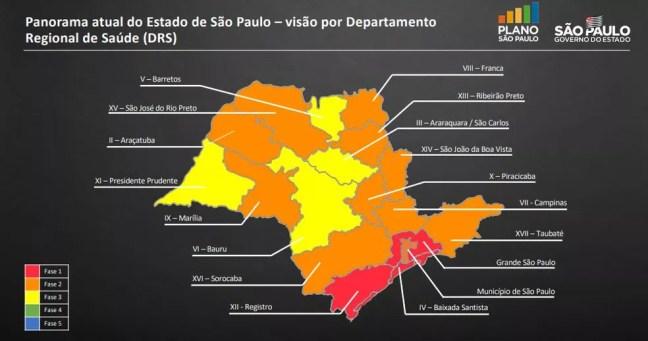 Plano do governo de São Paulo para flexibilização da quarentena — Foto: Governo de São Paulo/Divulgação