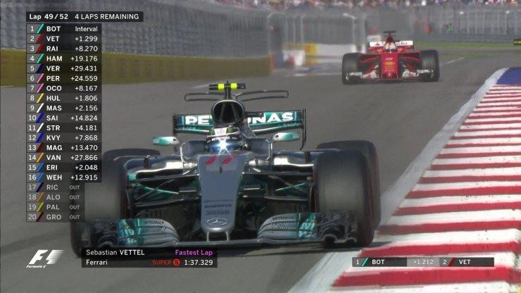 Vettel chega cada vez mais perto de Bottas, que tenta segurar a liderança