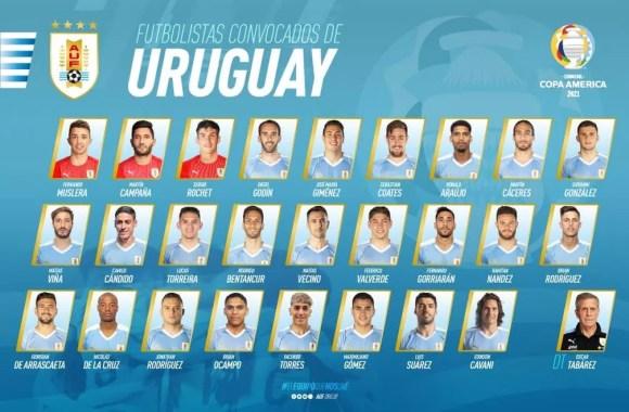 Lista de convocados do Uruguai para a Copa América de 2021 — Foto: Reprodução