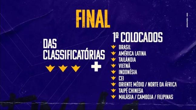 Formato da final do Mundial de Free Fire — Foto: Reprodução