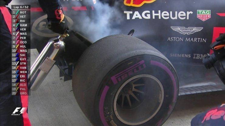 Carro de Ricciardo é recolhido e piloto abandona o GP da Rússia