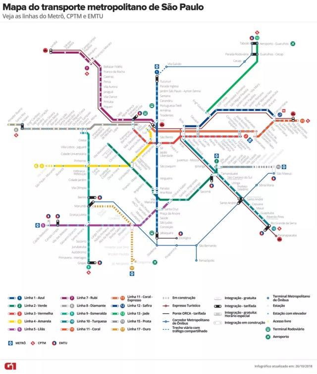 Mapa do Metrô de São Paulo com a inauguração da estação São Paulo-Morumbi — Foto: Editoria de Arte/G1