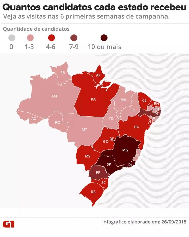 Quantidade de candidatos à Presidência que visitaram cada estado até a 6ª semana de campanha — Foto: Fernanda Garrafiel, Roberta Jaworski, Karina Almeida e Juliane Monteiro/G1