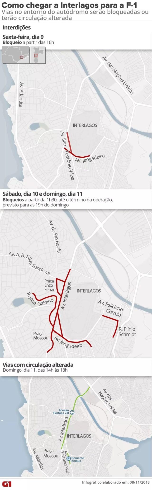 Bloqueios e interdições em Interlagos, na Zona Sul, para o GP Brasil de Fórmula 1 — Foto: Igor Estrella/G1