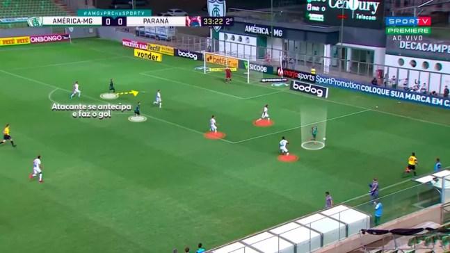 Ponta corre e dois atacantes se antecipam na área para fazer o gol — Foto: Reprodução/Léo Miranda
