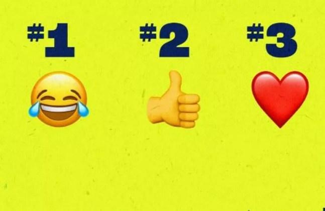 Emojis mais usados, segundo pesquisa da Adobe — Foto: Adobe