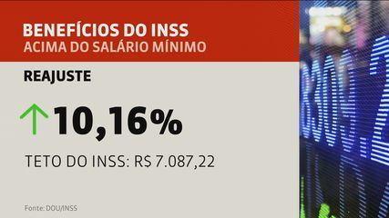 Benefícios do INSS têm reajuste de 10,16% e teto sobe para R$ 7.087