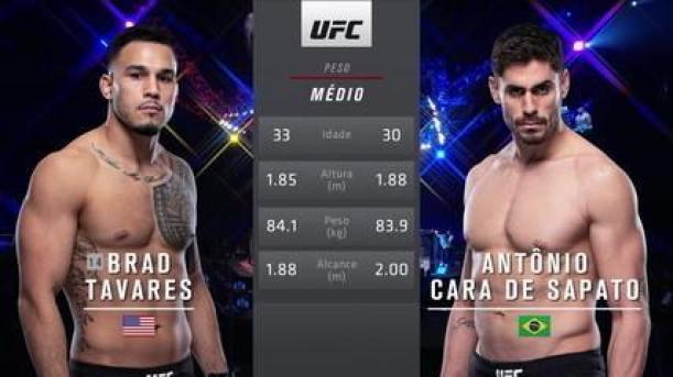 UFC 257 - Brad Tavares x Antônio Cara de Sapato