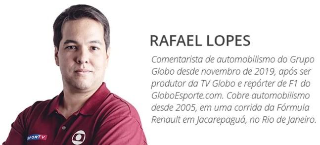 Perfil Rafael Lopes — Foto: Editoria de Arte/GloboEsporte.com