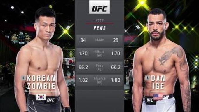 UFC Zumbi Coreano x Ige - Chan Sung Jung x Dan Ige