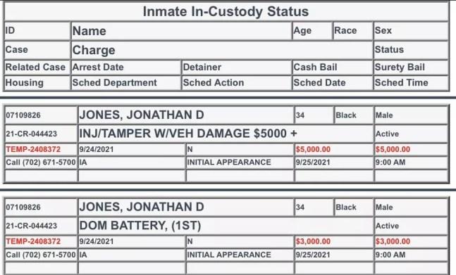 Ficha da prisão de Jon Jones em Las Vegas — Foto: Reprodução