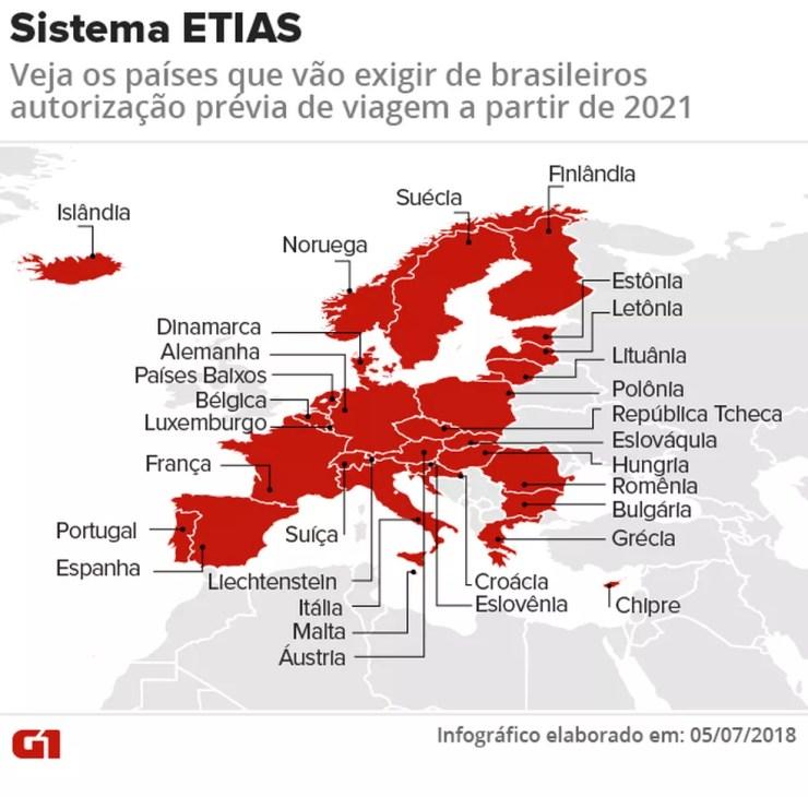 Veja os países que vão exigir de brasileiros autorização précia de viagem (Foto: Karina Almeida/ G1)
