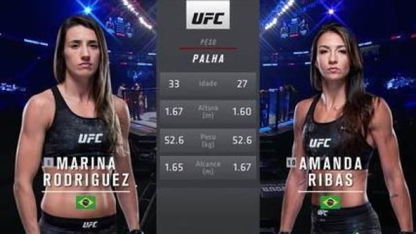 UFC 257 - Marina Rodriguez x Amanda Ribas