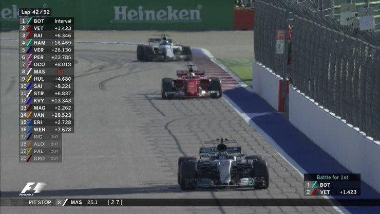 Pneu de Massa fura, piloto precisa de mais uma parada e perde posições
