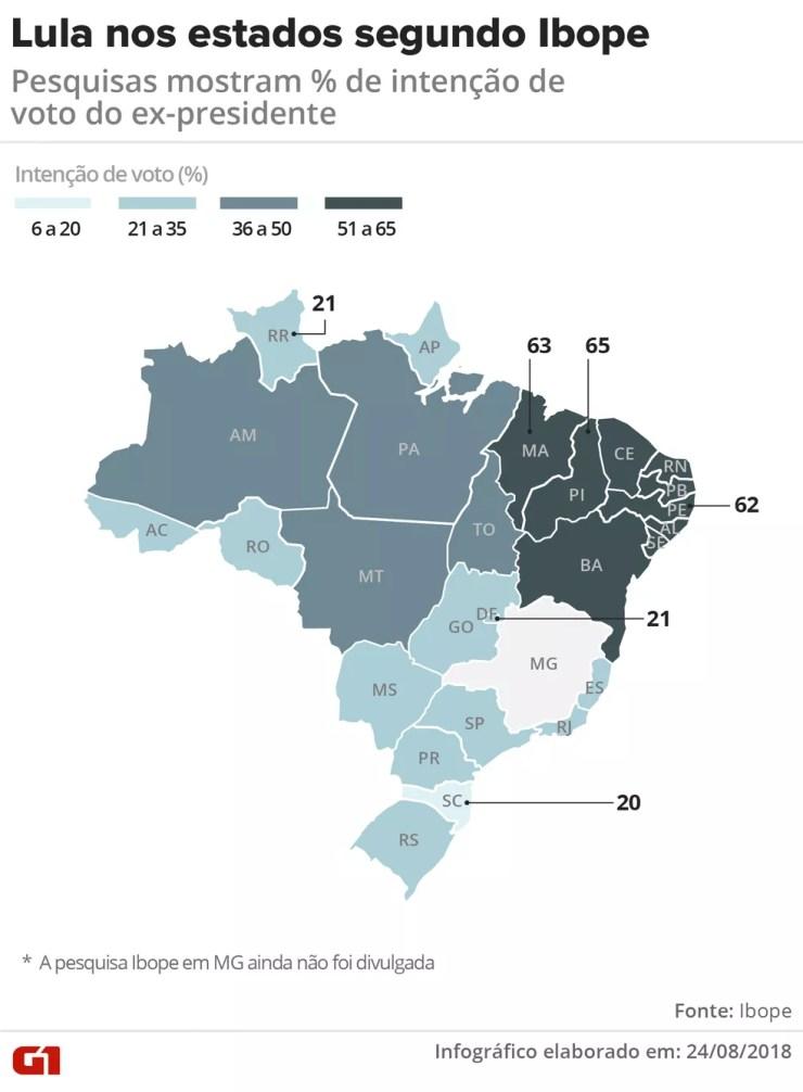 Pesquisas mostram % de intenção de voto em Lula (Foto: Igor Estrella/G1)