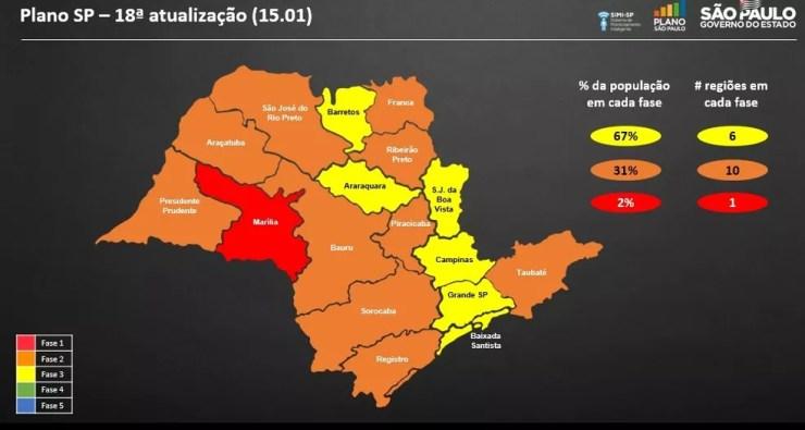 18ª reclassificação do Plano São Paulo manteve região de Campinas na fase amarela, mas regrediu Piracicaba — Foto: Governo de SP