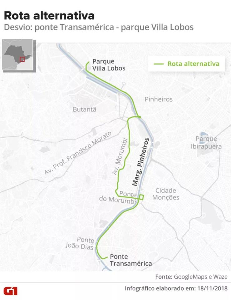 Rota alternativa para chegar ao Parque Villa Lobos partindo da Ponte Transamérica — Foto: Google Maps e Waze