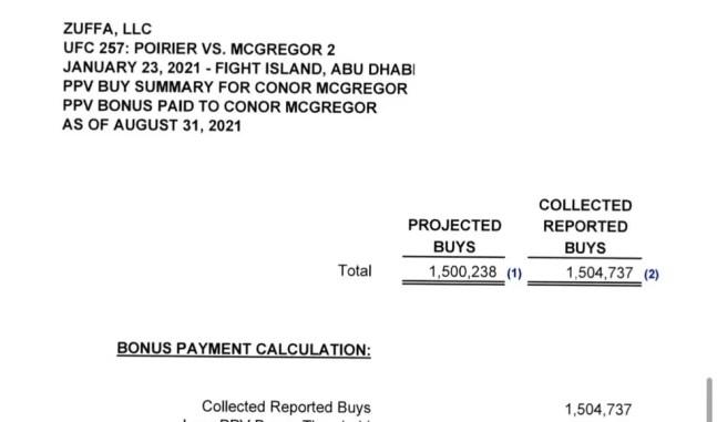 Recibo de vendas de pay per view do UFC 257, publicado por Conor McGregor — Foto: Reprodução/Twitter