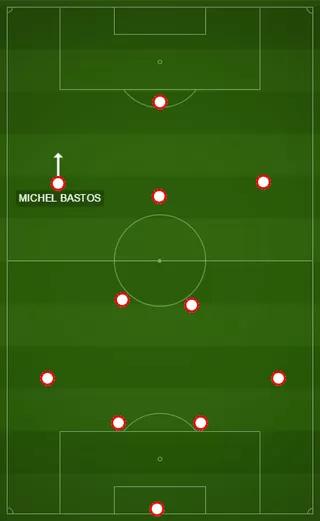 Posicionamento antigo de Michel Bastos, como ponta esquerda no 4-2-3-1 de Edgardo Bauza  (Foto: GloboEsporte.com)