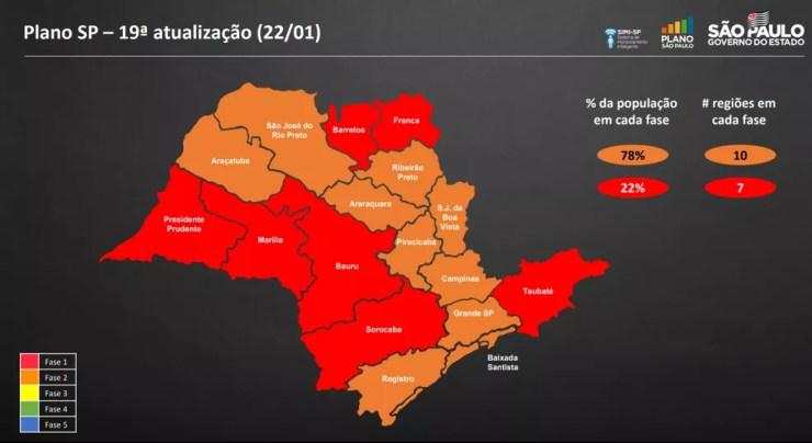 Atualização do Plano São Paulo nesta sexta-feira (22).  — Foto: Divulgação/Governo de SP