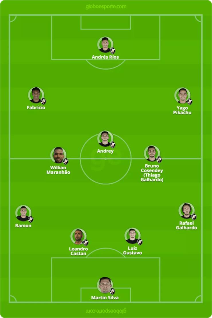 Provável escalação do Vasco contra o Santos — Foto: GloboEsporte.com