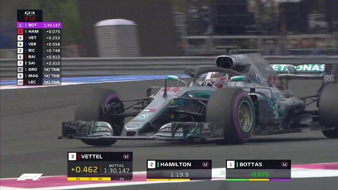 Hamilton supera Bottas na última volta e conquista a pole position na França