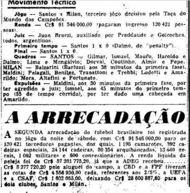 Santos bateu dois recordes de arrecadação do futebol brasileiro nas duas finais do Mundial — Foto: Reprodução jornal "O Globo"