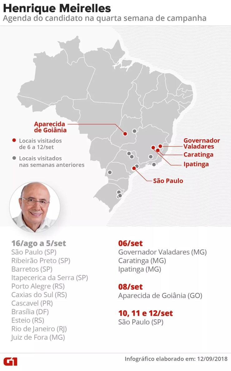 Agendas do candidato Henrique Meirelles (MDB) na 4ª semana de campanha presidencial — Foto: Roberta Jaworski/G1