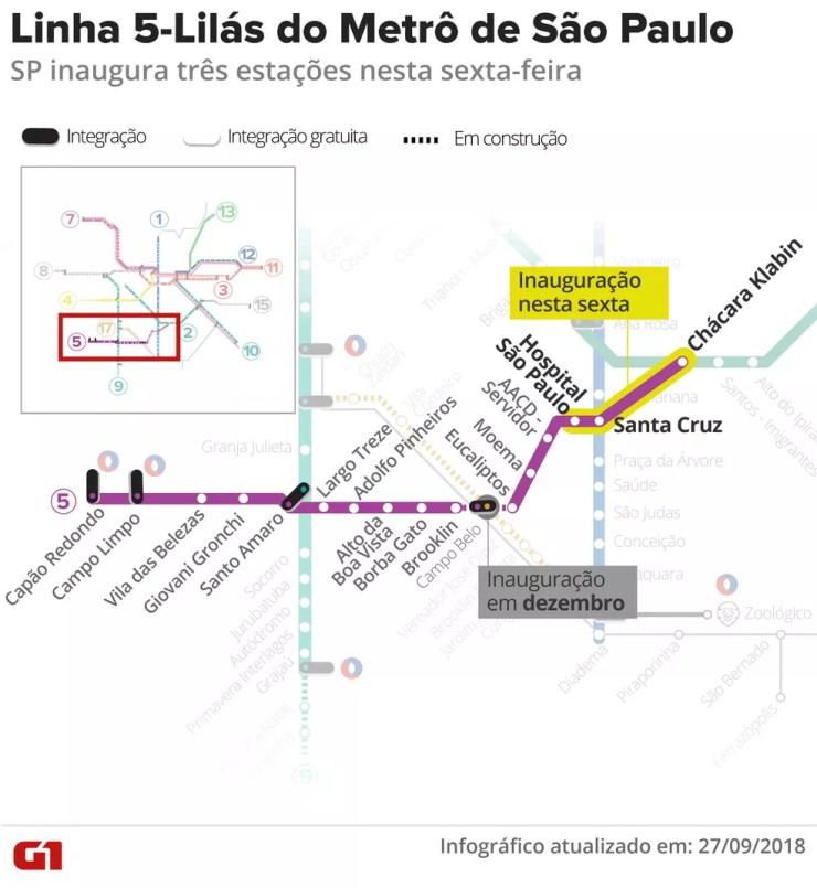 Veja o mapa da Linha 5- Lilás do Metrô de São Paulo — Foto: Roberta Jaworski/G1