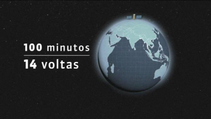 VÍDEO: Satélite Amazônia 1 levará 100 minutos para dar uma volta na Terra; entenda