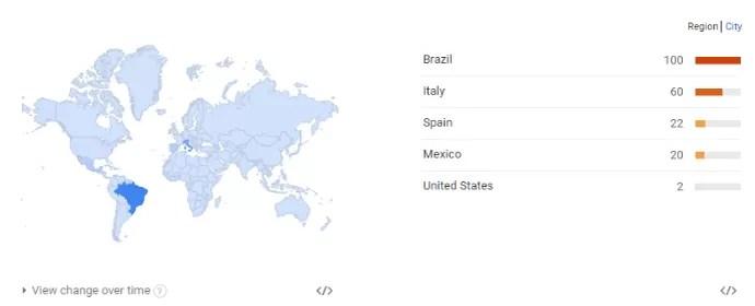 Gráfico mostra países onde o termo "Gabriel Jesus" é mais buscado (Foto: reprodução / Google)