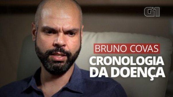 VÎDEO: Veja a cronologia da doença de Bruno Covas