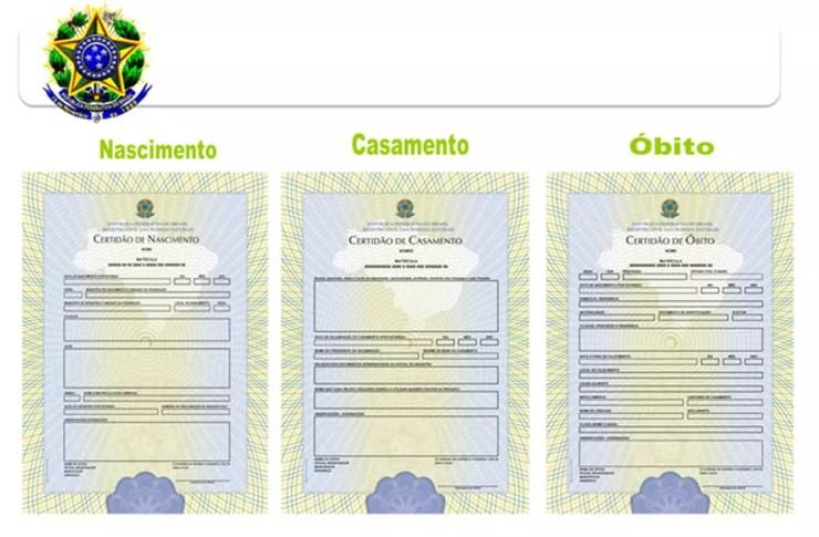 Novos modelos de formulários para certidões de nascimento, casamento e óbito, divulgados pelo governo federal em 2016 (Foto: Divulgação/MJ)