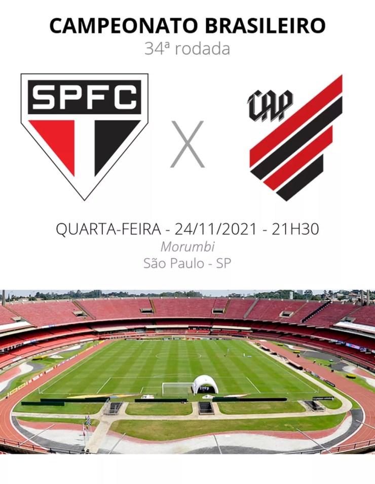 Ficha São Paulo x Athletico — Foto: ge