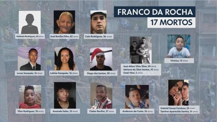 Veja as vítimas identificadas após deslizamento em Franco da Rocha.  — Foto: Reprodução/TV Globo