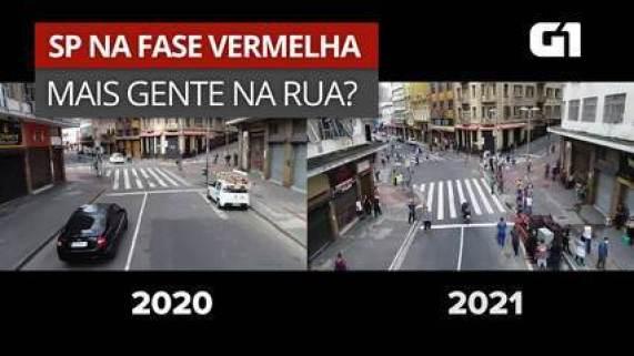 Um ano de pandemia: drone mostra ruas de SP em março de 2020 e março de 2021