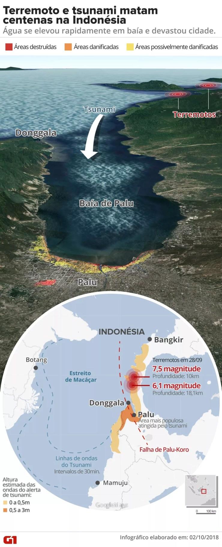 Mapa mostra como aconteceu o tsunami na Indonésia — Foto: Infografia: Juliane souza e Roberta Jaworski