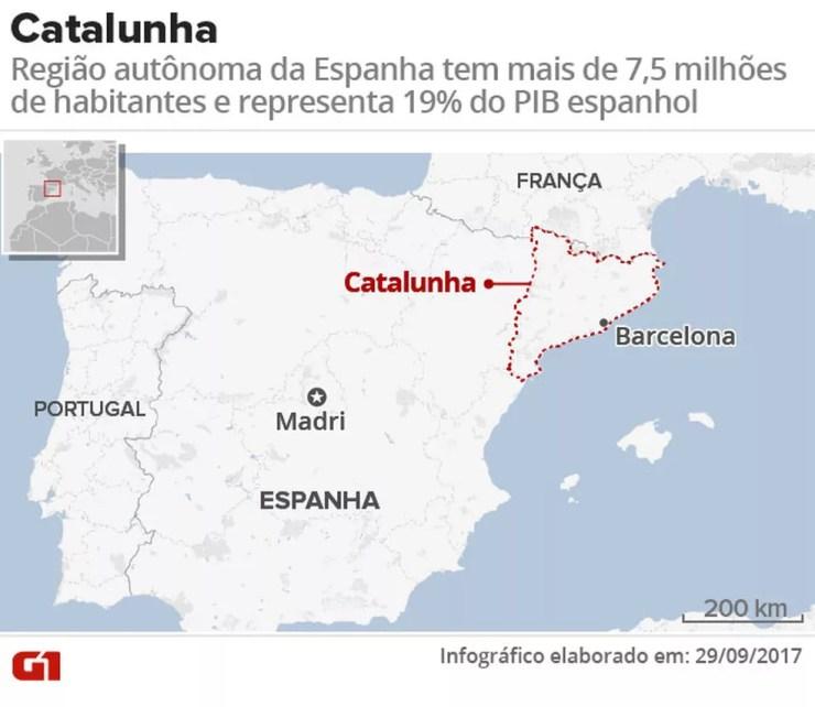 Mapa da Catalunha (Foto: Arte/ G1)
