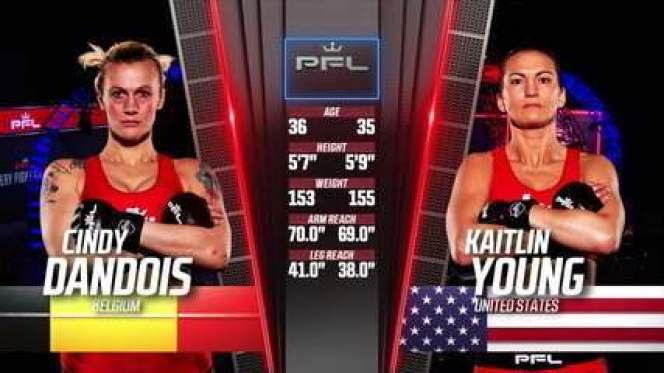 PFL 2021 #3 - Cindy Dandois x Kaitlin Young