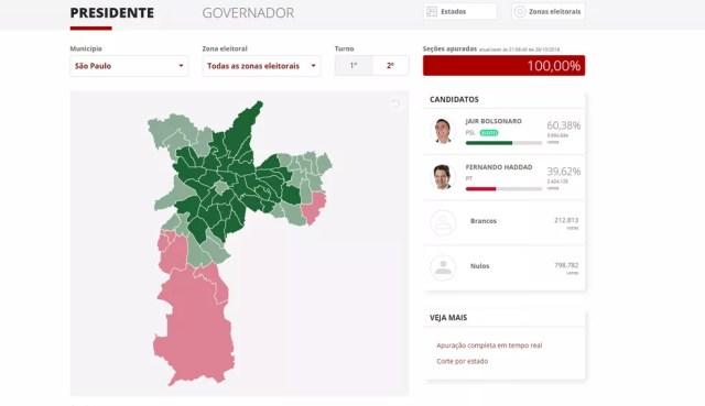 Como as zonas eleitorais de São Paulo votaram para presidente — Foto: Arte/G1 