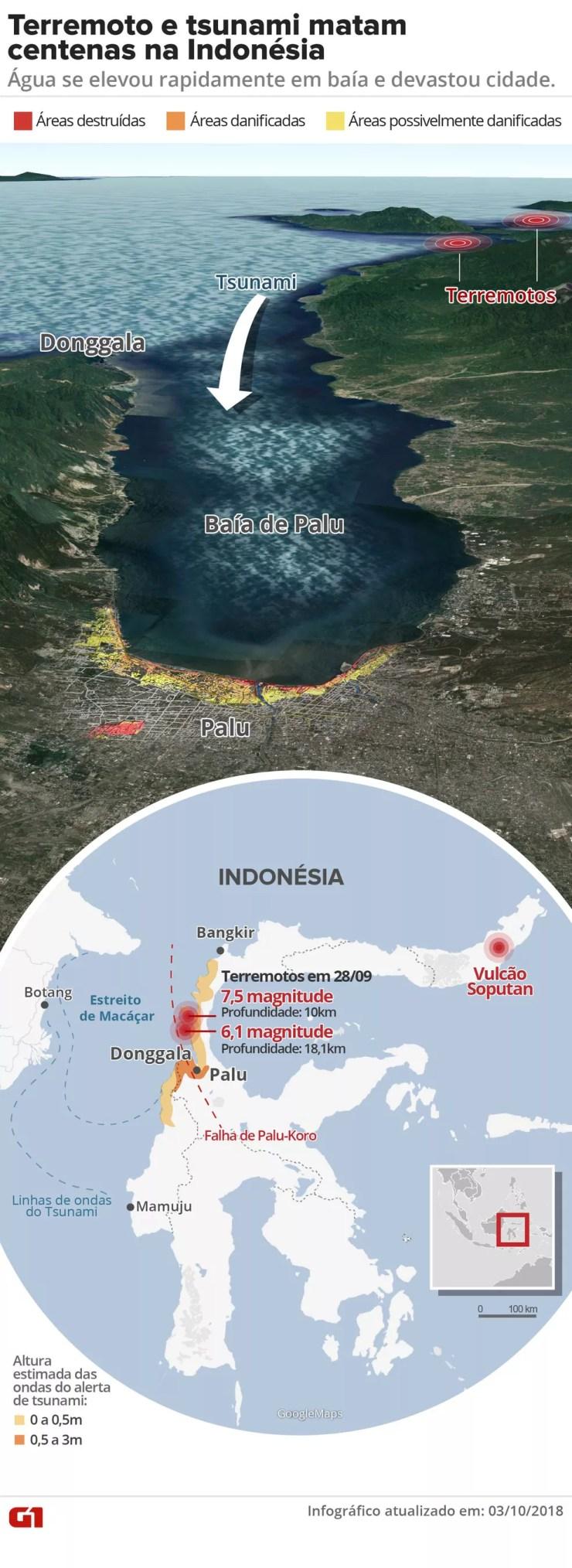 Mapa mostra como aconteceu o tsunami na Indonésia — Foto: Infografia: Juliane Souza, Roberta Jaworski e Karina Almeida